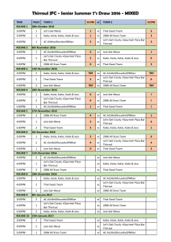 Thirroul JFC - Senior Summer 7`s Draw 2016
