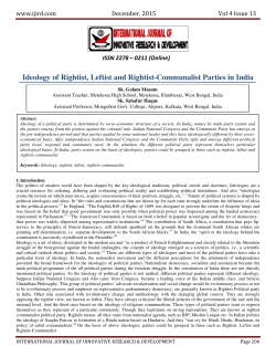 Ideology of Rightist, Leftist and Rightist-Communalist