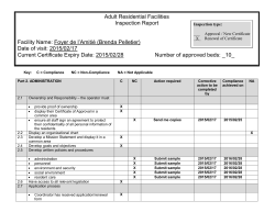 Inspection Report 2015