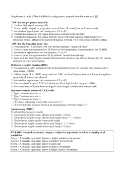 Supplemental table 2: The PI-RADSv1 scoring system, adapted from