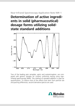 Determination of active ingredi- ents in solid (pharmaceutical
