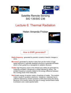 Lecture 6: Thermal Radiation
