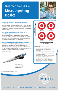 Micropipeting Basics