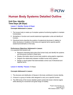 Human Body System PLTW