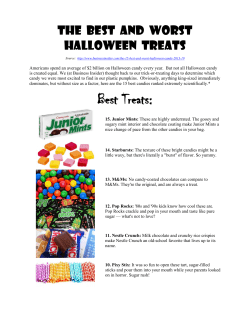 Best Treats - Bruning State Bank