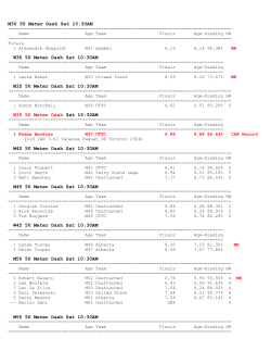 M30 50 Meter Dash Sat 10:30AM W30 50 Meter