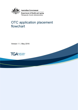 OTC application placement flowchart