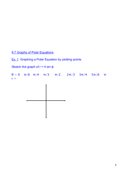 Ex. 1 Graphing a Polar Equation by plotting points