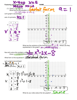 Given y = (x-4)(x+2)