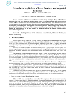 Manufacturing Defects of Brass Products and suggested Remedies