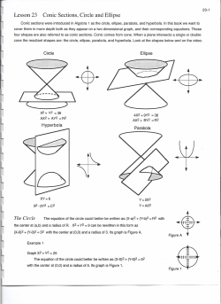 Lesson 23 Conic Sections, Circle and Ellipse