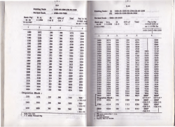 PART5 - jakfinance.nic.in