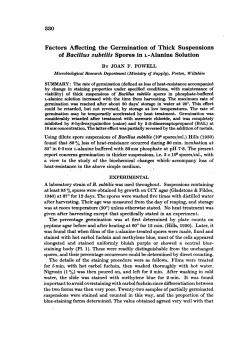 Factors Affecting the Germination of Thick