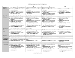 LHS Expository/Informative Writing Rubric