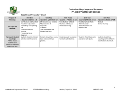 Science - Saddlebrook Prep