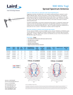 900 MHz Yagi