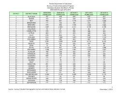 Trend Data File 2008-2013 web minus 11 (2).xlsx