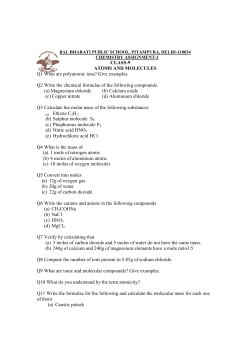 CLASS-9 ATOMS AND MOLECULES Q1 What are polyatomic ions