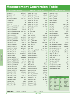 Measurement Conversion Chart and pH Preference Table