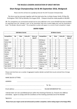 Short Range Championship