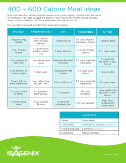 400 &ndash; 600 Calorie Meal Ideas