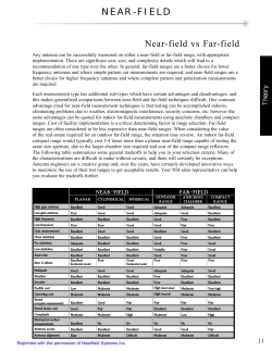 NEAR-FIELD Near-field vs Far-field