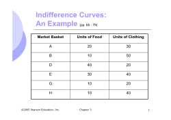 Indifference Curves: An Example