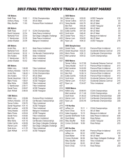2013 Men`s Best Marks - UC San Diego Athletics