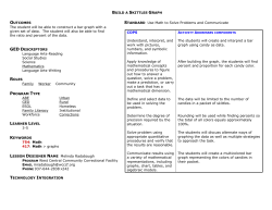 Build A Skittles Graph Lesson Plan