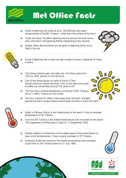 Met Office Facts