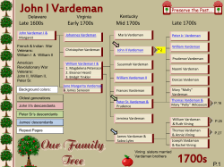 John I Vardeman 1700s