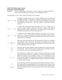 Hydraulic Symbols