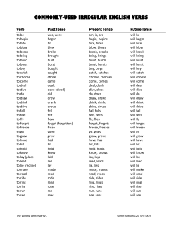 COMMONLY-USED IRREGULAR ENGLISH VERBS