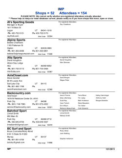 IMP Shops = 52 Attendees = 154