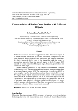 Characteristics of Radar Cross Section with Different Objects
