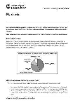 Pie charts - University of Leicester