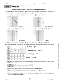 Practice - SD308.org