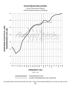 Acoustiblok-Wallcover STC Graph
