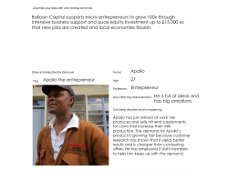 Balloon Capital supports micro entrepreneurs to grow 100x through