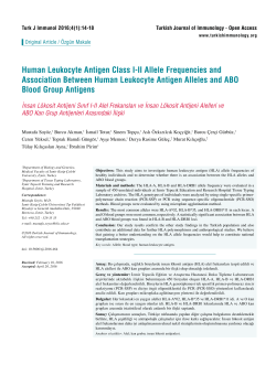 Human Leukocyte Antigen Class I