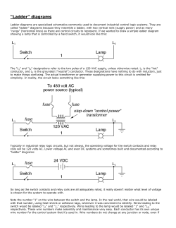 "Ladder" diagrams - Fr. Agnel`s Gyan