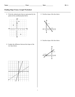 ExamView - October 19 -- Finding Slope from a Graph HWK.tst