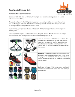 Basic Sports Climbing Rack - The Castle Climbing Centre