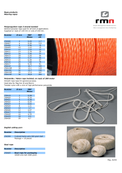 Rope products Mooring ropes Polypropylene rope 3 strand twisted