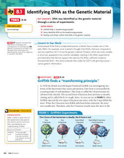 Identifying DNA as the Genetic Material