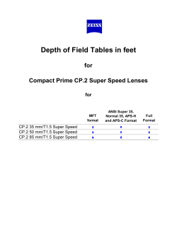 Depth of Field Tables in feet