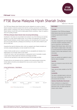 FTSE Bursa Malaysia Hijrah Shariah Index