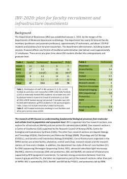 IBV-2020: plan for faculty recruitment and infrastructure