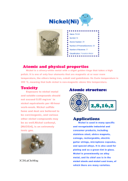 Nickel(Ni) 2,8,16,2