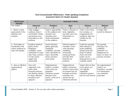 Oral Communication Effectiveness: Public Speaking Competence